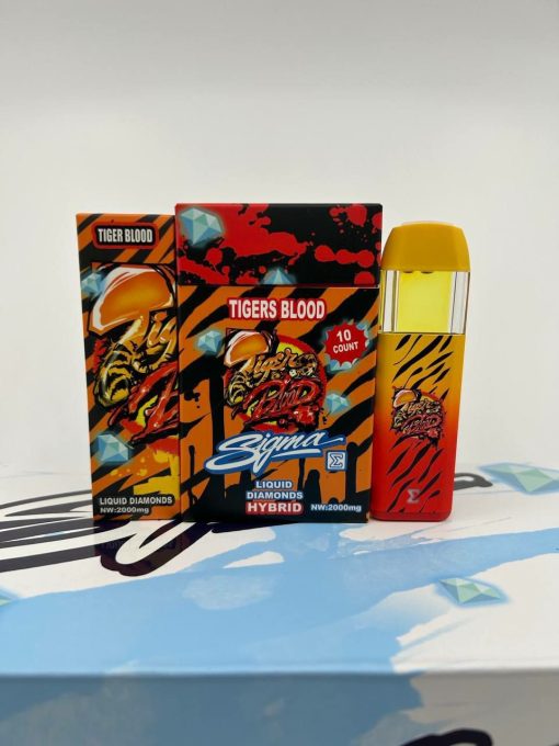 sigma 2g disposable